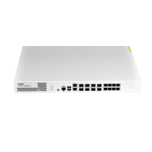 RG-WALL 1600-S3200